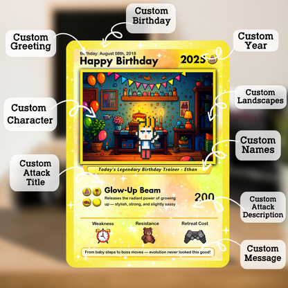 Happy Birthday Custom Pokémon Card with Art Characters, Personalized Pokémon Card for Date of Birth - CPC-11.B