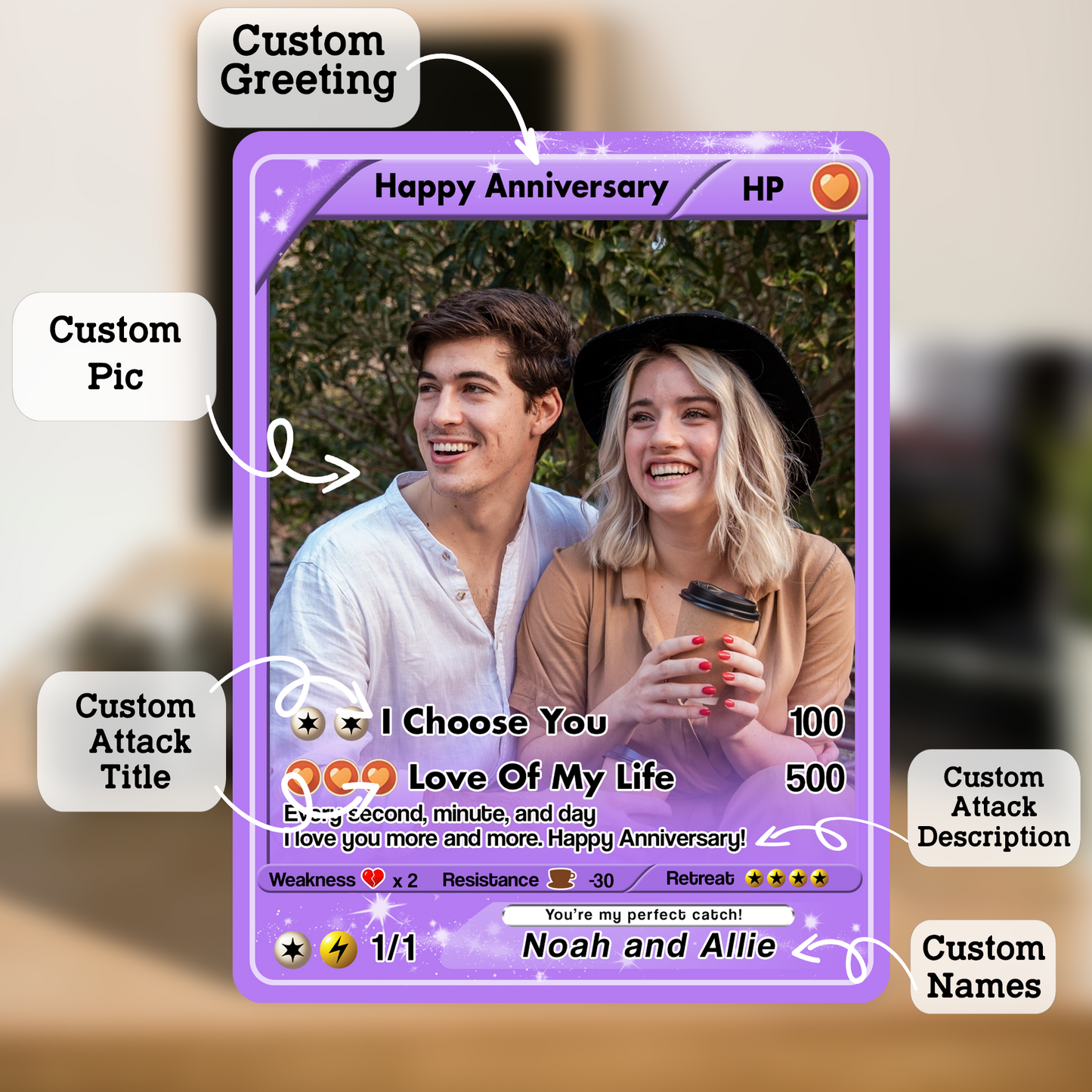 Personalized Anime-Inspired Pokemon Card - Custom Pokemon Card for Couple - Holographic Effect Available - CPC-24