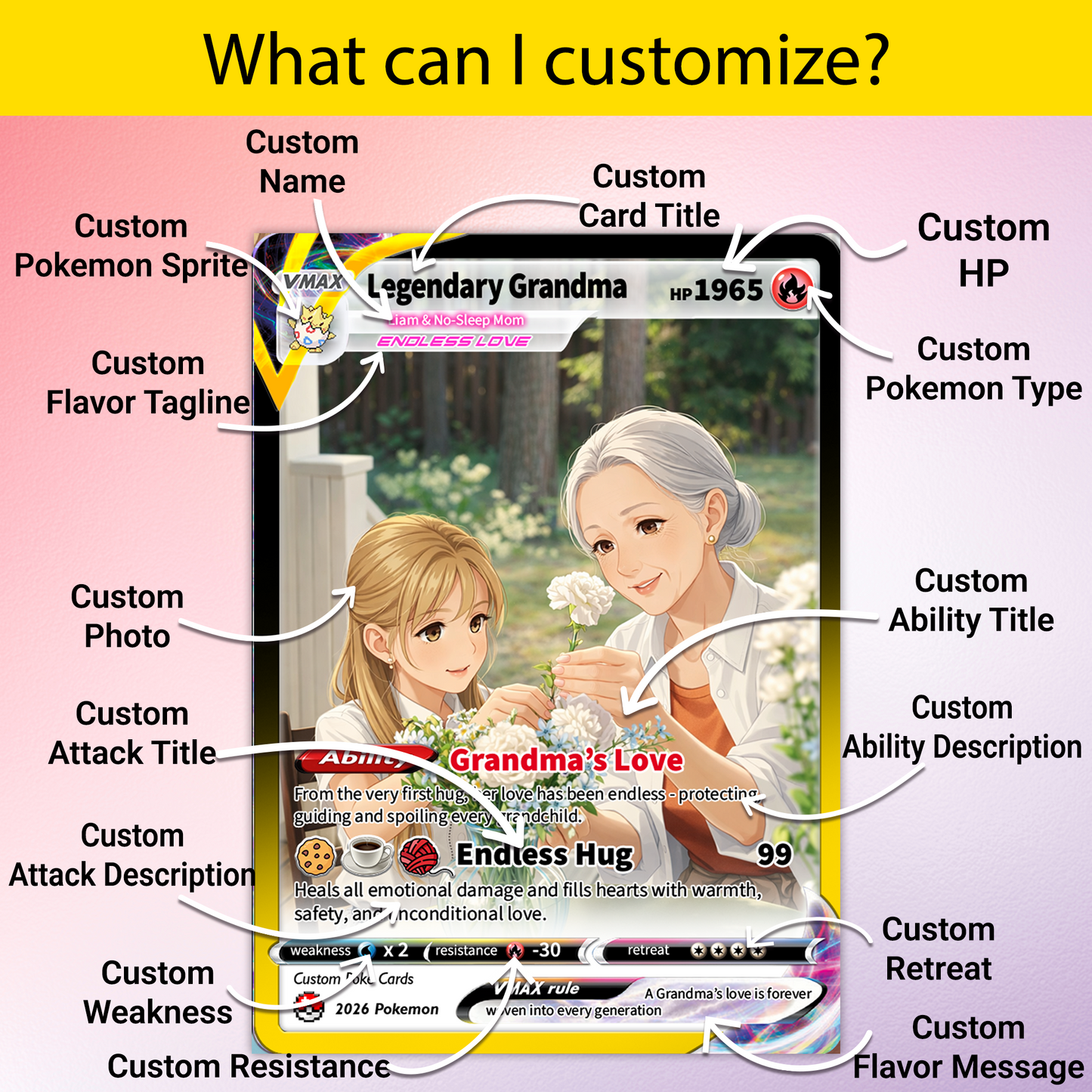 Happy Mother's Day Custom Pokémon Card for Grandma - Personalized Pokemon Card - Customizable Gift from Husband | Ghibli - Anime Style Trading Card - CPC-91