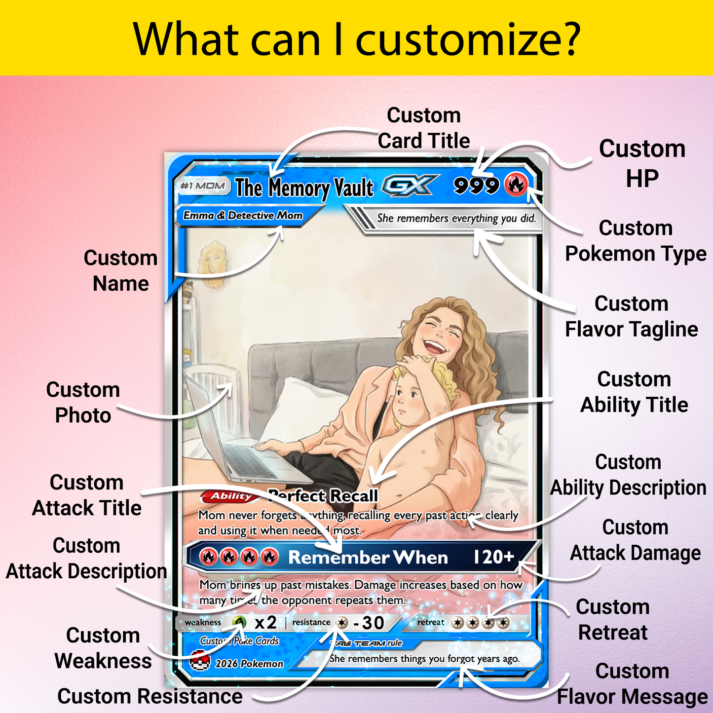 Funny Mother’s Day Custom Pokémon Card for The Memory Vault - Personalized Pokemon Card - Ghibli Anime Style Customizable Gift from Husband, Son & Daughter - CPC-98