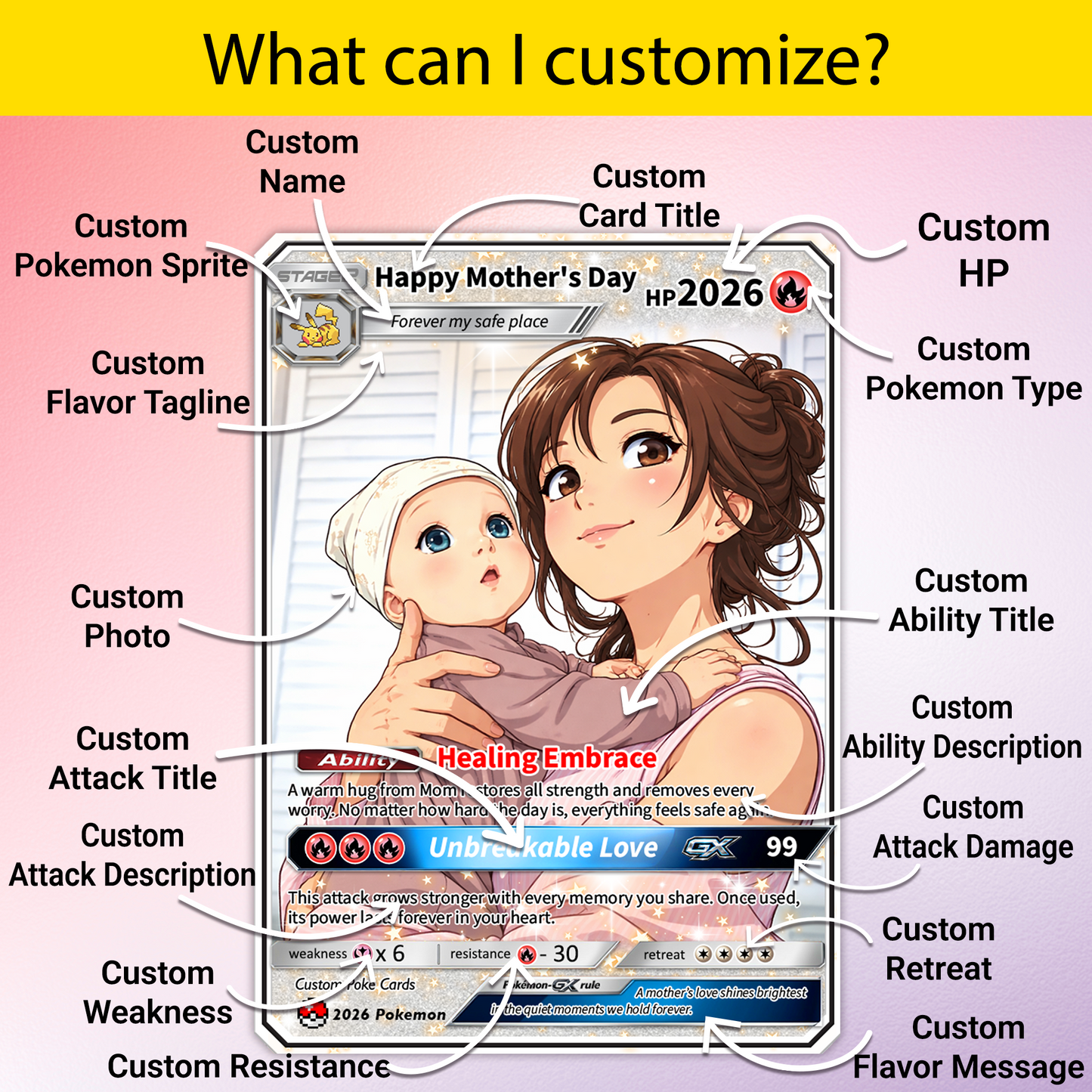 Mother’s Day Personalized Pokemon Card - Custom Pokémon Card for Mom - Customizable Gift from Husband Daughter, Son | Ghibli - Anime Style Trading Card - CPC-93