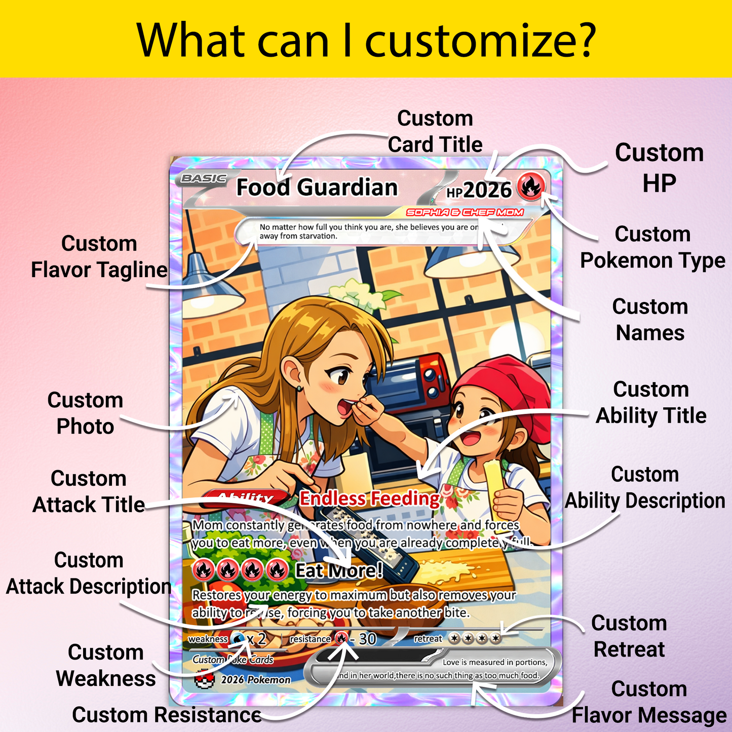 Mother’s Day Funny Custom Pokémon Card - Personalized Pokemon Card  for Food Guardian Mom - Anime Style Customizable Gift from Husband, Son & Daughter - CPC-88