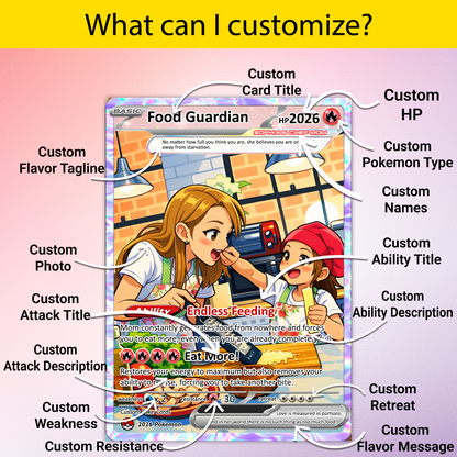 Mother’s Day Funny Custom Pokémon Card - Personalized Pokemon Card  for Food Guardian Mom - Anime Style Customizable Gift from Husband, Son & Daughter - CPC-88